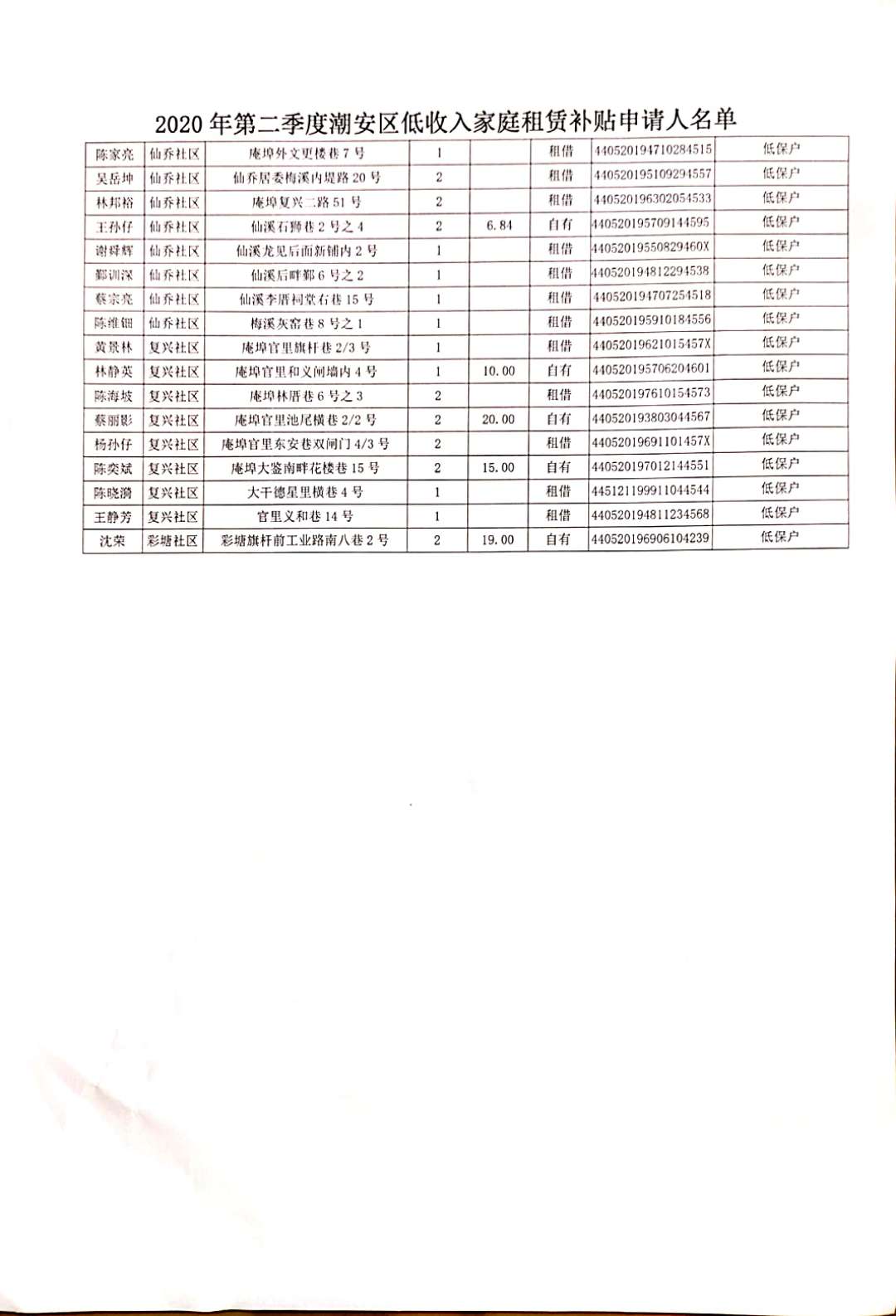 第二季度公示2.jpg